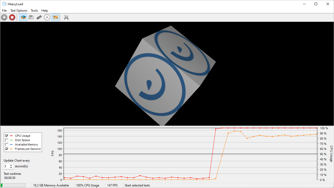 HeavyLoad 4.0 主界面真实运行截图：3D 渲染窗口、CPU 占用与磁盘、内存、帧率实时曲线，以及底部状态栏读数